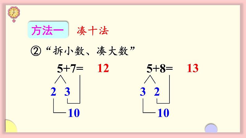 人教版一年级数学上册 8 20以内的进位加法 第4课时 5、4、3、2加几 课件第6页