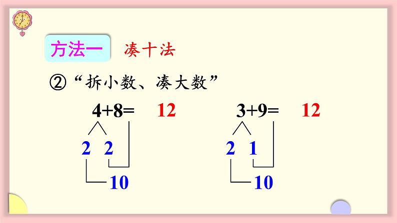 人教版一年级数学上册 8 20以内的进位加法 第4课时 5、4、3、2加几 课件第7页