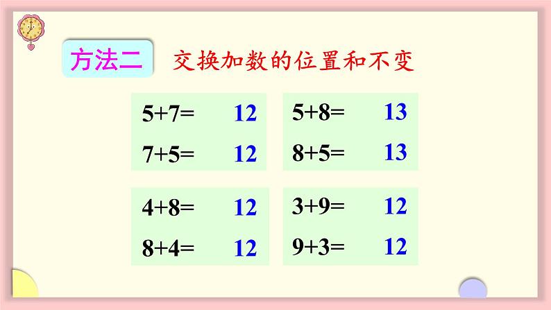 人教版一年级数学上册 8 20以内的进位加法 第4课时 5、4、3、2加几 课件第8页