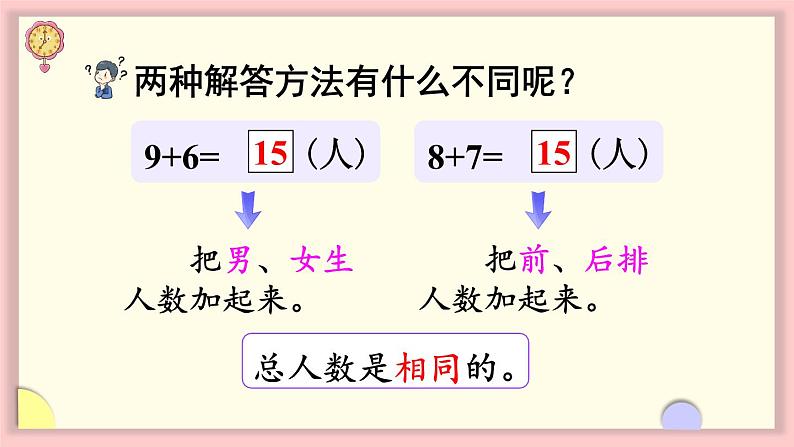 人教版一年级数学上册 8 20以内的进位加法 第5课时 解决问题（1）课件06