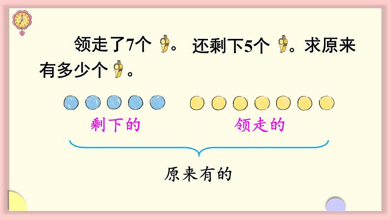 人教版一年级数学上册 8 20以内的进位加法 第6课时 解决问题（2）课件第5页