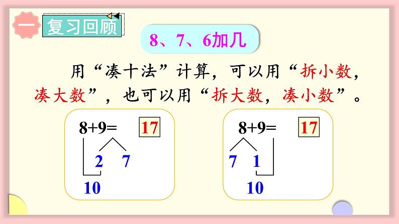 人教版一年级数学上册 8 20以内的进位加法 练习二十一 课件第2页