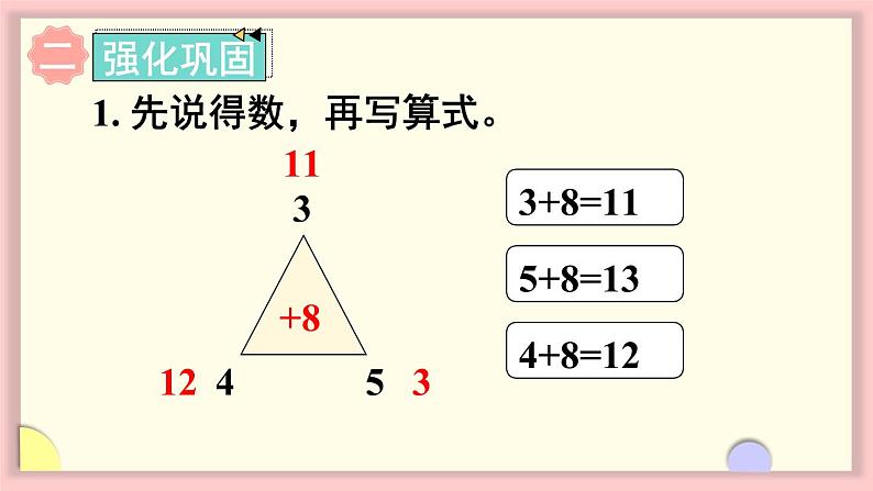 人教版一年级数学上册 8 20以内的进位加法 练习二十二 课件04