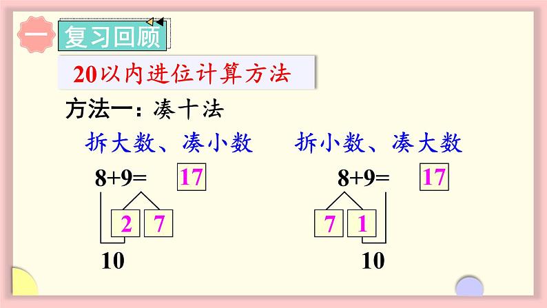 人教版一年级数学上册 8 20以内的进位加法 练习二十四 课件第2页