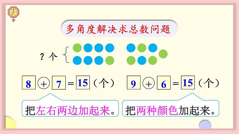 人教版一年级数学上册 8 20以内的进位加法 整理和复习 课件第5页