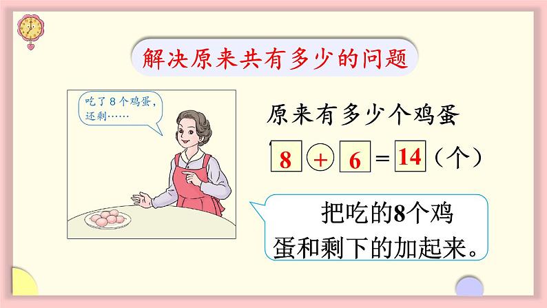 人教版一年级数学上册 8 20以内的进位加法 整理和复习 课件第6页