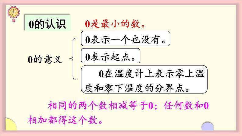 人教版一年级数学上册 9 总复习 第1课时 认识20以内的数 课件第5页