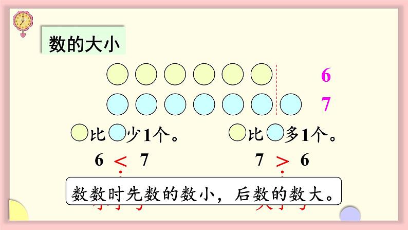 人教版一年级数学上册 9 总复习 第1课时 认识20以内的数 课件第6页