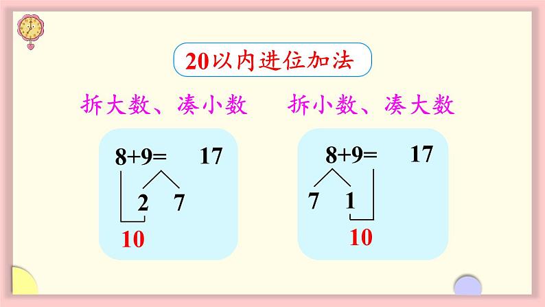 人教版一年级数学上册 9 总复习 第2课时 20以内数的计算 课件06