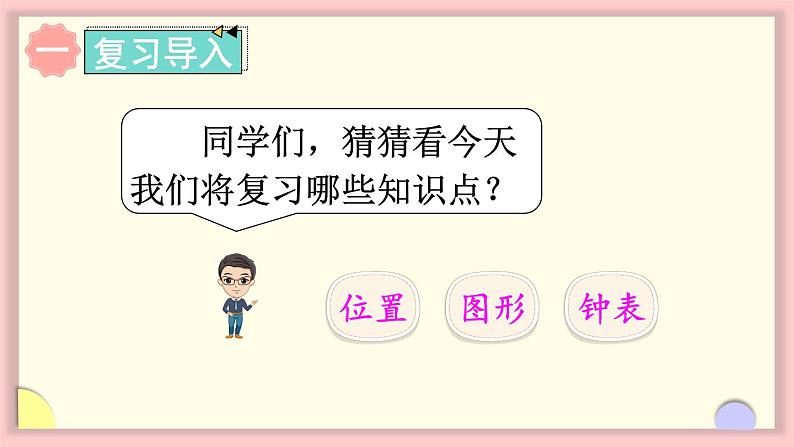 人教版一年级数学上册 9 总复习 第3课时 认识位置、图形和钟表 课件第2页