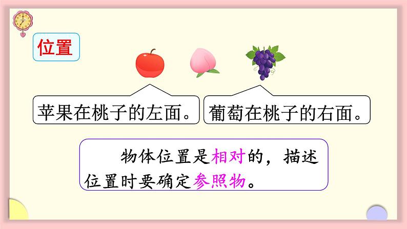 人教版一年级数学上册 9 总复习 第3课时 认识位置、图形和钟表 课件第5页