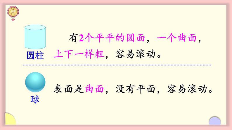 人教版一年级数学上册 9 总复习 第3课时 认识位置、图形和钟表 课件第7页