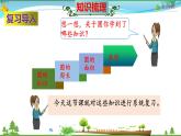 人教版 六年級(jí)數(shù)學(xué)上冊(cè) 第5單元《圓》知識(shí)梳理（整理與復(fù)習(xí)課件）