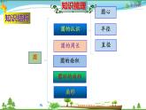 人教版 六年級(jí)數(shù)學(xué)上冊(cè) 第5單元《圓》知識(shí)梳理（整理與復(fù)習(xí)課件）