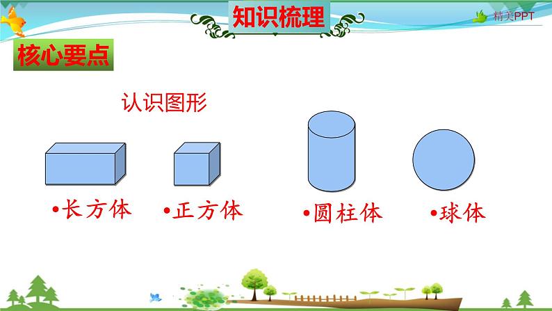 北师大版 一年级数学上册 第6单元《认识图形》知识梳理（整理与复习课件）04