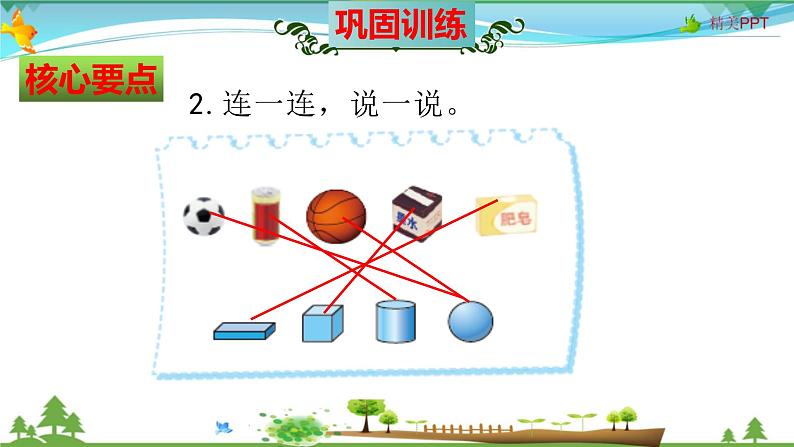 北师大版 一年级数学上册 第6单元《认识图形》知识梳理（整理与复习课件）07