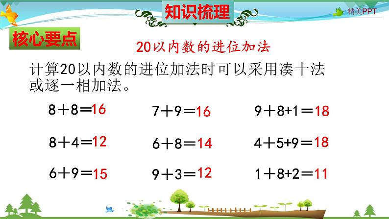 北师大版 一年级数学上册 第7单元《加与减（二）》知识梳理（整理与复习课件）第5页