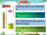 人教版 四年级数学上册 第2单元《公顷和平方千米》知识梳理（整理与复习课件）