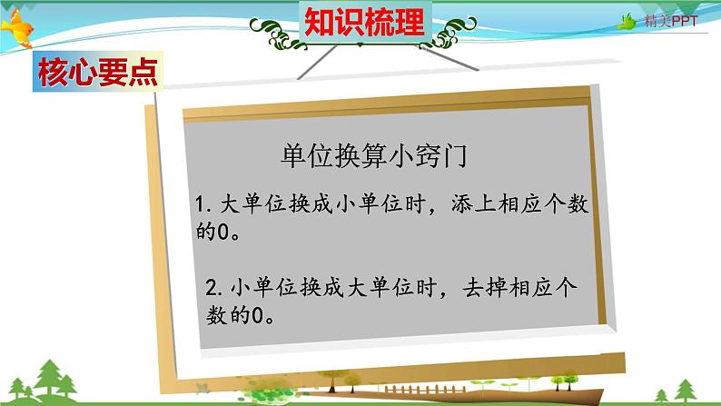 人教版 四年级数学上册 第2单元《公顷和平方千米》知识梳理（整理与复习课件）第6页