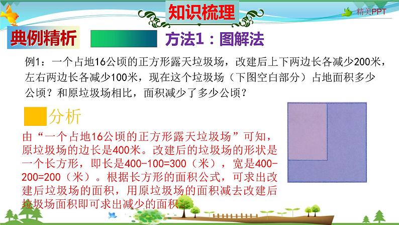 人教版 四年级数学上册 第2单元《公顷和平方千米》知识梳理（整理与复习课件）第7页