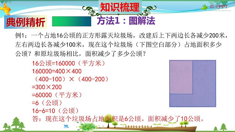 人教版 四年级数学上册 第2单元《公顷和平方千米》知识梳理（整理与复习课件）第8页