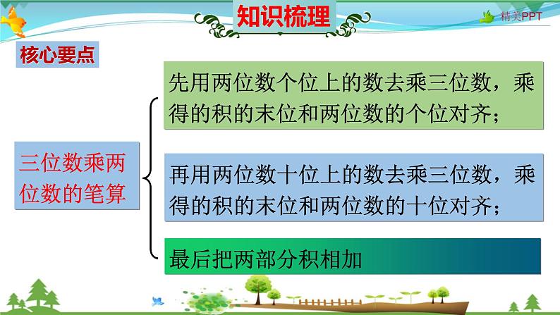 人教版 四年级数学上册 第4单元《三位数乘两位数》知识梳理（整理与复习课件）第4页