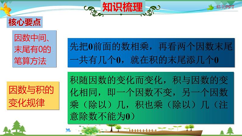 人教版 四年级数学上册 第4单元《三位数乘两位数》知识梳理（整理与复习课件）第5页