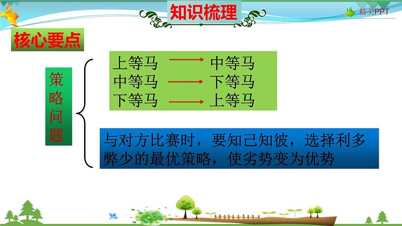 人教版 四年级数学上册 第8单元《数学广角——优化》知识梳理（整理与复习课件）第5页