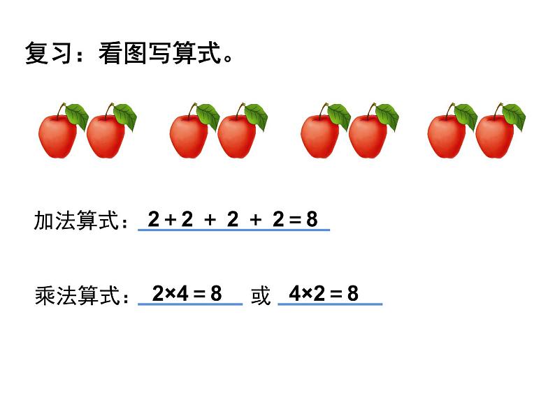 1.2 1，2的乘法口诀（10）（课件）-2021-2022学年数学二年级上册-西师大版第2页