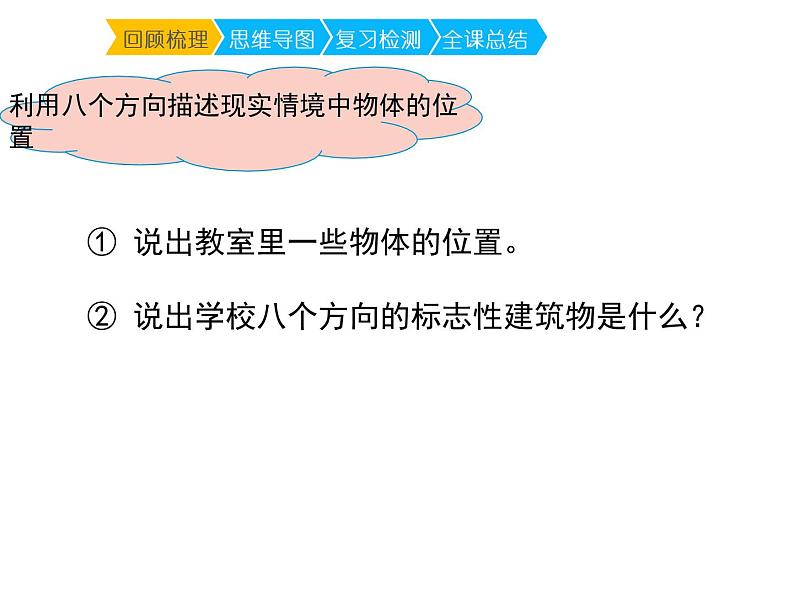 3.2 东南、西南、东北、西北（课件）-2021-2022学年数学 三年级上册-西师大版第4页