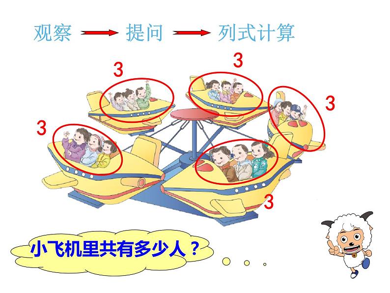 1.1 乘法的初步认识（课件）-2021-2022学年数学二年级上册-西师大版第7页