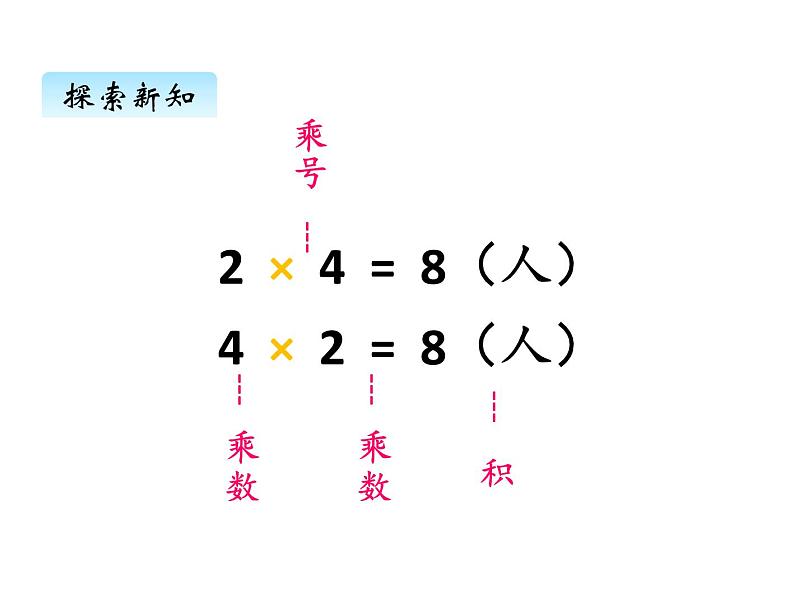 二年级上册数学课件-三、2儿童乐园 北师大版05