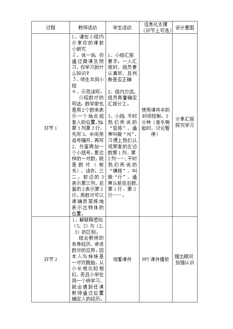 用数对确定位置（教案）-2021-2022学年数学五年级上册-人教版.docx02