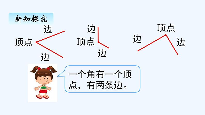 人教版二年级上册数学 三、角的初步认识1 课件第5页