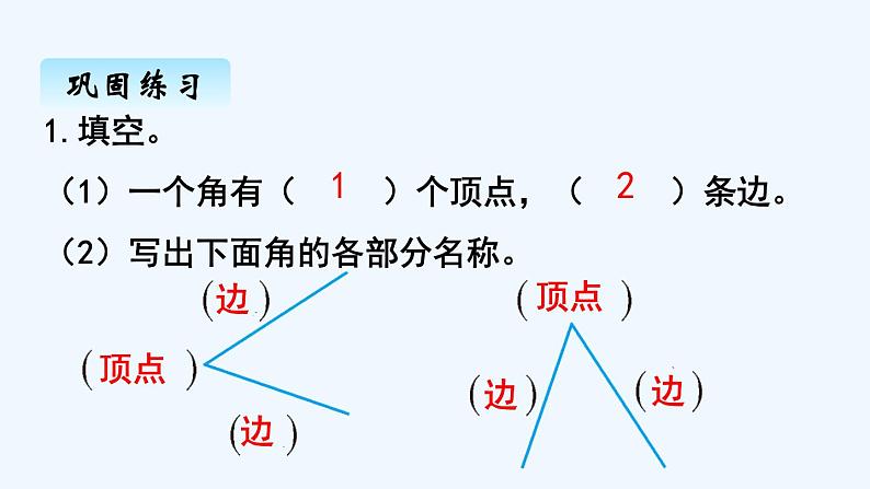 人教版二年级上册数学 三、角的初步认识1 课件第6页