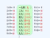 人教版二年级上册数学 六、39的乘法口诀1 课件