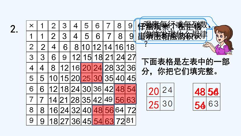 人教版二年级上册数学 九、总复习4 课件第6页