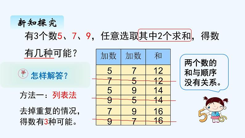 人教版二年级上册数学 八、数学广角—搭配（一）2 课件04