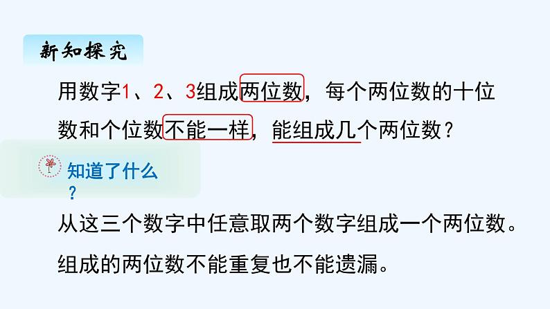 人教版二年级上册数学 八、数学广角—搭配（一）1 课件第2页