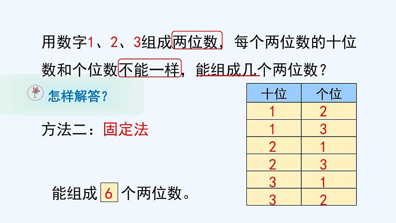 人教版二年级上册数学 八、数学广角—搭配（一）1 课件第5页