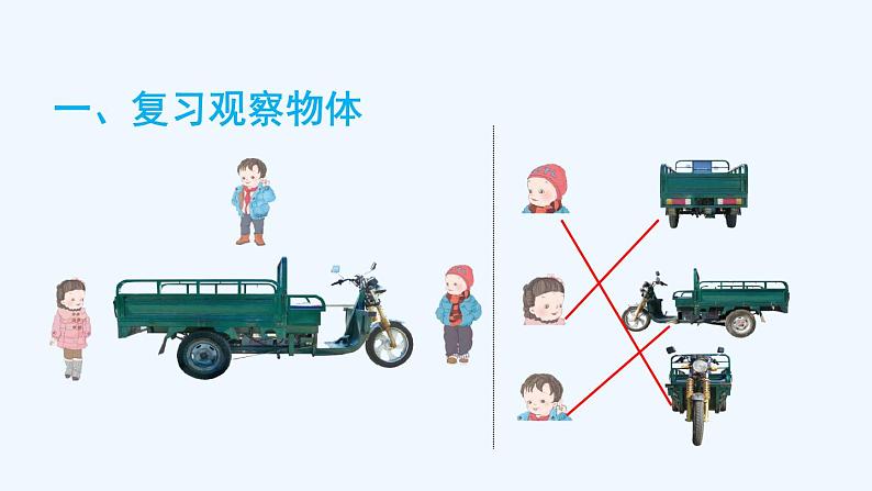 人教版二年级上册数学 九、总复习2 课件第2页