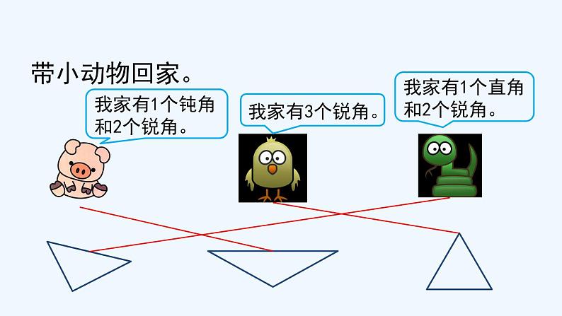 人教版二年级上册数学 三、角的初步认识4 课件第2页