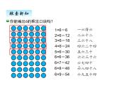 二年级上册数学课件-八、1有多少张贴画 北师大版
