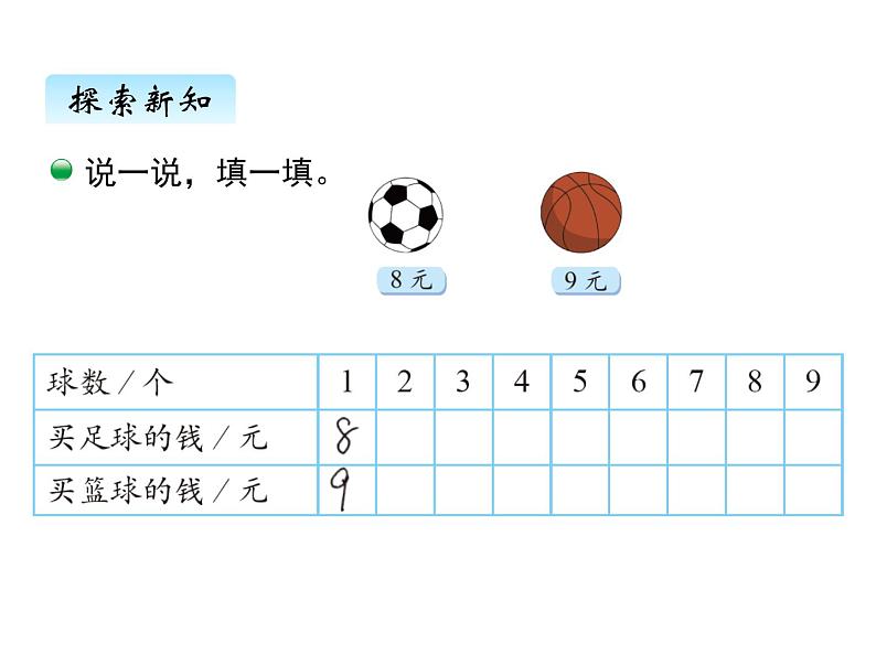 二年级上册数学课件-八、3买球 北师大版第4页