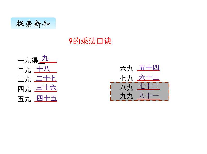 二年级上册数学课件-八、3买球 北师大版第6页