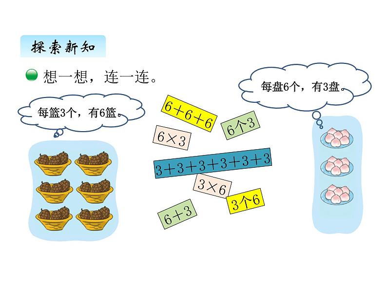 二年级上册数学课件-三、4动物聚会 北师大版第3页