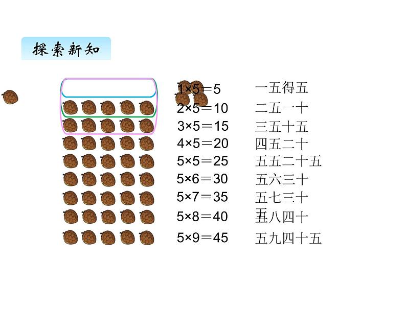 二年级上册数学课件-五、1数松果 北师大版第4页