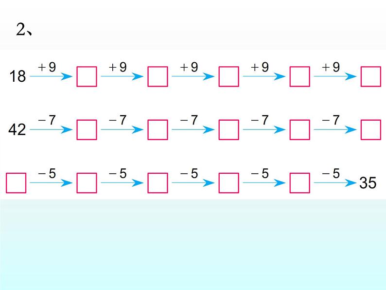 100以内的加减法（三）练习二（课件）-2021-2022学年数学二年级上册 苏教版  11张第4页