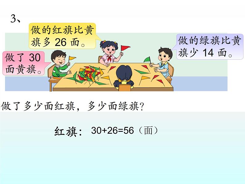 100以内的加减法（三）练习二（课件）-2021-2022学年数学二年级上册 苏教版  11张第5页