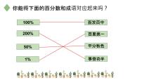 北师大版六年级上册七 百分数的应用1 百分数的应用（一）示范课ppt课件